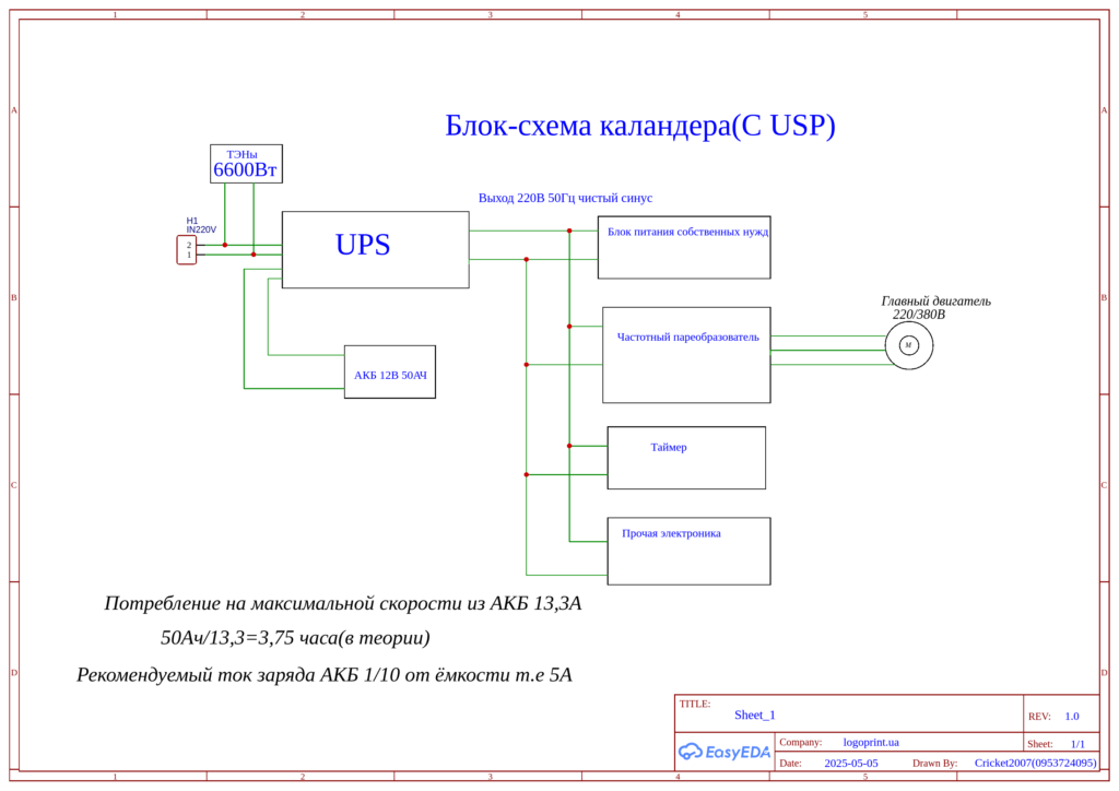 каландер подключение к UPS